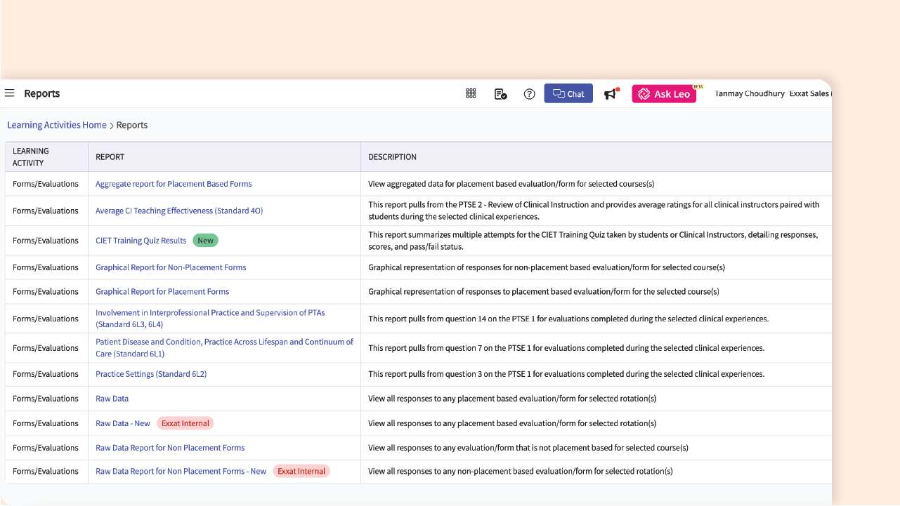 COMPLIANCE ADMIN GRID ONE
