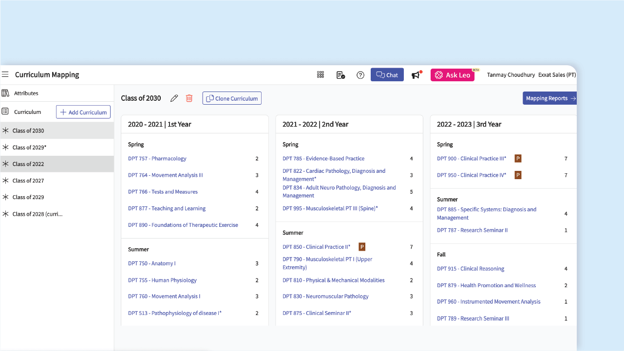 COMPLIANCE ADMIN GRID ONE