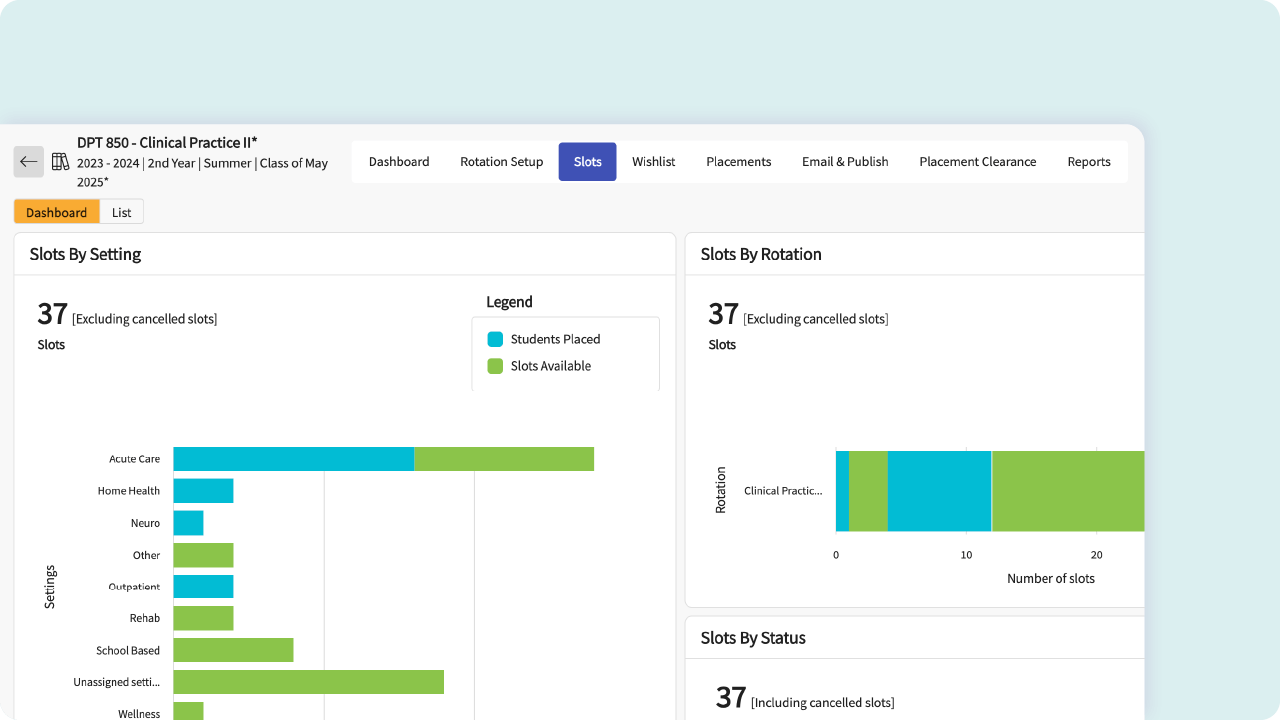 COMPLIANCE ADMIN GRID ONE